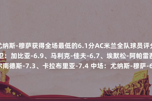 尤纳斯-穆萨获得全场最低的6.1分AC米兰全队球员评分 门将：迈尼昂-6.8 后卫：加比亚-6.9、马利克-佳夫-6.7、埃默松-阿帕雷西多-6.8、特奥-埃尔南德斯-7.3、卡拉布里亚-7.4 中场：尤纳斯-穆萨-6.1、优素福-福法纳-7.4、赖因德斯-7.0、洛夫图斯-奇克-6.7 时尚：亚伯拉罕-7.9、卡马尔达-7.0、丘库埃泽-6.9、莱奥-7.3、莫拉塔-6.7贝尔格莱德红星全队球员评分 门将：古泰沙-8.4 后卫：米莫维奇-6.5、薛英佑-6.8、吉加-6.5、斯帕吉奇-6.5 中场：马克西莫维奇-6.7、埃尔什尼克-7.9、坎加-6.4、克鲁尼奇-6.9、伊万尼奇-6.9 时尚：拉多尼奇-7.5、米尔松-6.4、布鲁诺-杜阿尔特-6.4、姆武帕-6.5、恩迪亚耶-6.8体育赛事直播