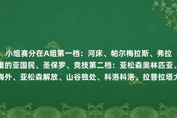小组赛分在A组第一档:河床、帕尔梅拉斯、弗拉门戈、佩纳罗尔、蒙得维的亚国民、圣保罗、竞技第二档:亚松森奥林匹亚、基多体育大学、巴西海外、亚松森解放、山谷独处、科洛科洛、拉普拉塔大学生、玻利瓦尔第三档:麦德林国民竞技、萨斯菲尔德、福塔雷萨、水晶体育、秘鲁体育大学、塔勒瑞斯、塔奇拉、智利大学第四档:卡拉波波、布卡拉曼格、科尔多瓦中央SDE、圣安东尼奥、利马定约、巴伊亚、波特诺山丘、巴塞罗那SC 体育赛事直播