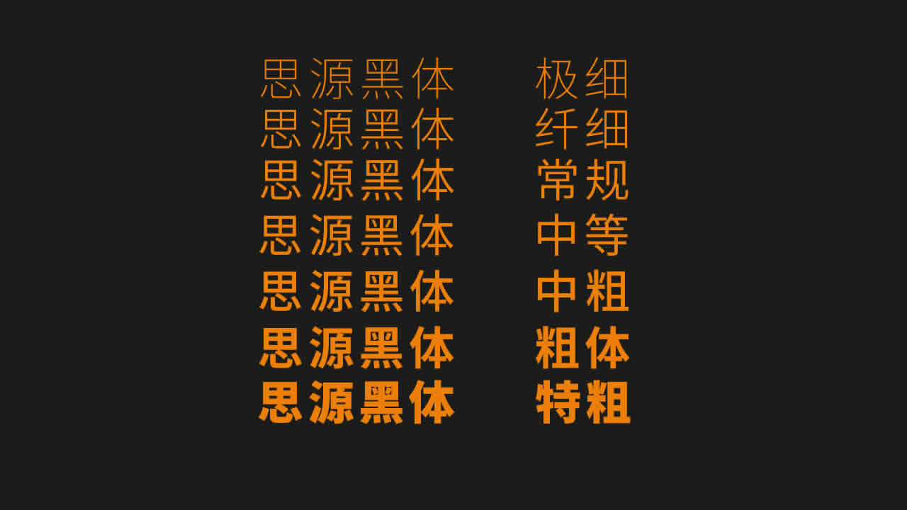 免费商用字体思源黑体